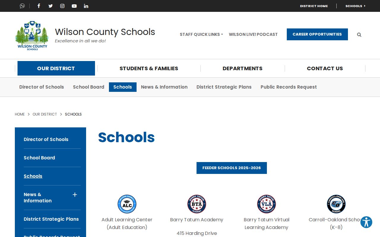 Mount Juliet people directories school information listings