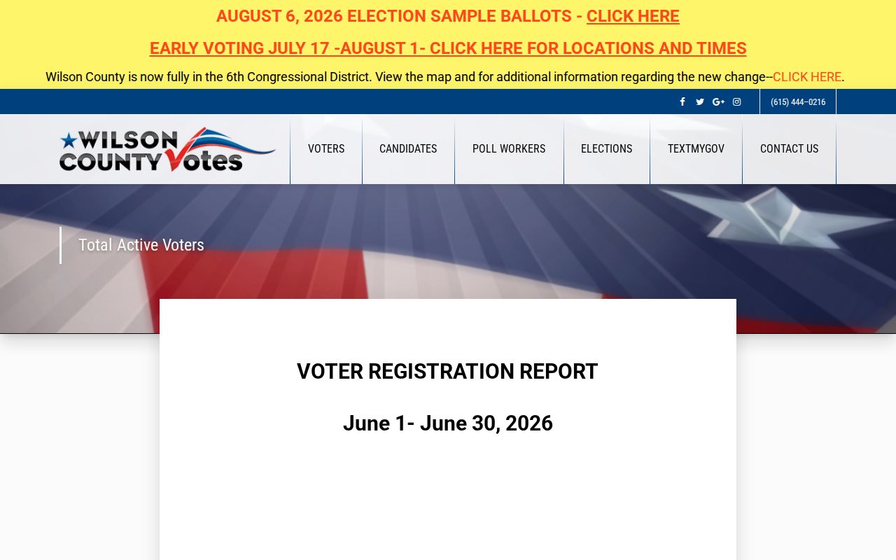 Mount Juliet voter roll status totals published by Wilson County